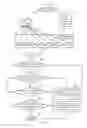 Fig. 04 - ADJUSTING VIRTUAL MACHINE RESOURCES