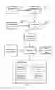 Fig. 05 - ADJUSTING VIRTUAL MACHINE RESOURCES