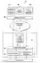Fig. 01 - Autonomic locator/identifier separation protocol for secure hybrid cloud extension