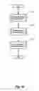 Fig. 11 - Method and apparatus for best effort propagation of security group information