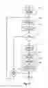 Fig. 14 - Method and apparatus for best effort propagation of security group information