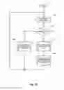 Fig. 16 - Method and apparatus for best effort propagation of security group information