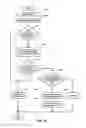 Fig. 19 - Method and apparatus for best effort propagation of security group information