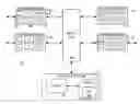 Fig. 01 - Security device implementing network flow prediction