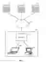 Fig. 02 - Security device implementing network flow prediction