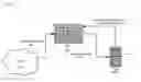 Fig. 01 - Customizable web application firewall for software as a service platform