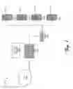 Fig. 02 - Customizable web application firewall for software as a service platform