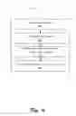 Fig. 05 - Customizable web application firewall for software as a service platform