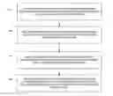 Fig. 01 - Media distribution system with manifest-based entitlement enforcement