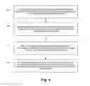 Fig. 04 - Media distribution system with manifest-based entitlement enforcement