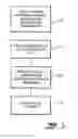 Fig. 04 - Secure network access