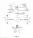 Fig. 02 - Remote access system for using scientific algorithms in local data processing