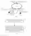 Fig. 02 - IMPLEMENTING NETWORK COMMUNICATION