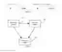 Fig. 03 - IMPLEMENTING NETWORK COMMUNICATION