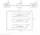 Fig. 04 - IMPLEMENTING NETWORK COMMUNICATION