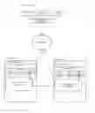 Fig. 01 - Technologies for synchronizing and restoring reference templates