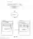 Fig. 03 - Technologies for synchronizing and restoring reference templates
