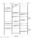 Fig. 04 - Technologies for synchronizing and restoring reference templates
