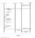 Fig. 07 - Technologies for synchronizing and restoring reference templates