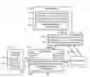 Fig. 01 - Authenticating mobile applications using policy files