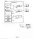 Fig. 03 - Authenticating mobile applications using policy files