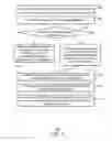 Fig. 05 - Authenticating mobile applications using policy files