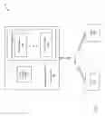 Fig. 02 - Secure content messaging
