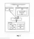 Fig. 04 - Shutting down access to all user accounts