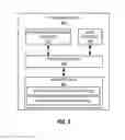 Fig. 06 - Shutting down access to all user accounts
