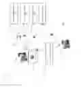 Fig. 02 - Methods for fraud detection