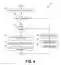 Fig. 07 - Proxy server-based network site account management