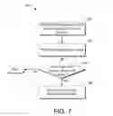 Fig. 08 - Configurable electronic-device security locking