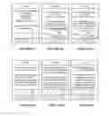 Fig. 08 - System and method for applying digital fingerprints in multi-factor authentication