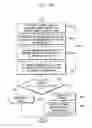 Fig. 07 - NFC package for storing biometric information and electronic device