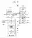 Fig. 14 - NFC package for storing biometric information and electronic device