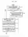 Fig. 15 - NFC package for storing biometric information and electronic device