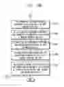 Fig. 16 - NFC package for storing biometric information and electronic device