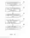 Fig. 03 - Secure communication network