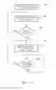 Fig. 05 - Secure communication network