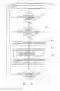 Fig. 06 - Secure communication network