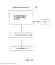 Fig. 05 - Management of drone operations and security in a pervasive computing environment