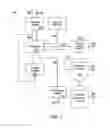 Fig. 06 - Management of drone operations and security in a pervasive computing environment