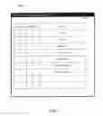 Fig. 06 - Remote profile security system