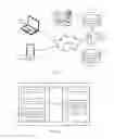 Fig. 02 - Systems And Methods Of Transaction Authorization Using Server-Triggered Switching To An Integrity-Attested Virtual Machine
