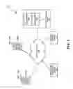 Fig. 02 - CRYPTOGRAPHIC VERIFICATION OF PROVENANCE IN A SUPPLY CHAIN