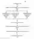 Fig. 01 - SYSTEMS AND METHODS FOR THREAT ANALYSIS OF COMPUTER DATA