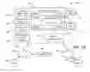 Fig. 01 - Techniques for sharing network security event information