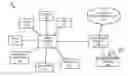 Fig. 01 - Classifying kill-chains for security incidents