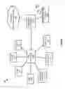 Fig. 02 - Classifying kill-chains for security incidents