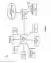 Fig. 02 - Identifying related communication interactions to a security threat in a computing environment